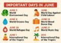 Important Days in June 2025: Dates, Significance & Descriptions