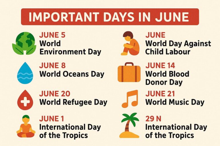Important Days in June 2025: Dates, Significance & Descriptions