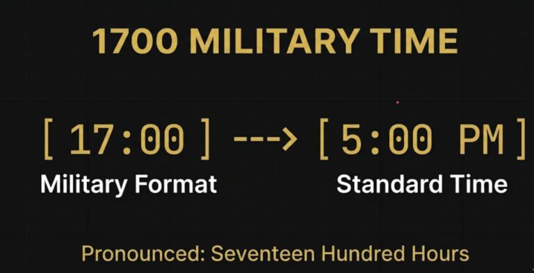 What Time is 1700 in Military Time?